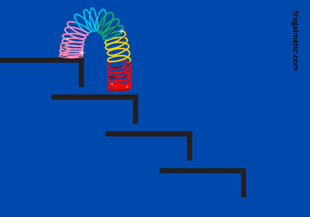 Slinky moving down a set of stairs to symbolize short bursts of movement.